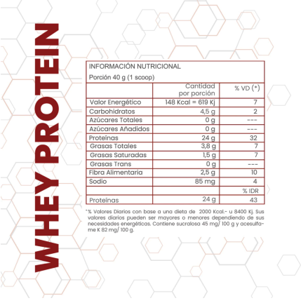 CLASSIC WHEY PROTEIN DOYPACK 2lbs (One Fit)