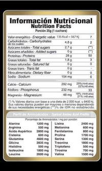 100% Whey Protein x 2 lb (Gold Nutrition)