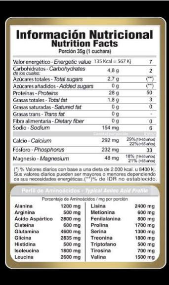 100% Whey Protein x 2 lb (Gold Nutrition)