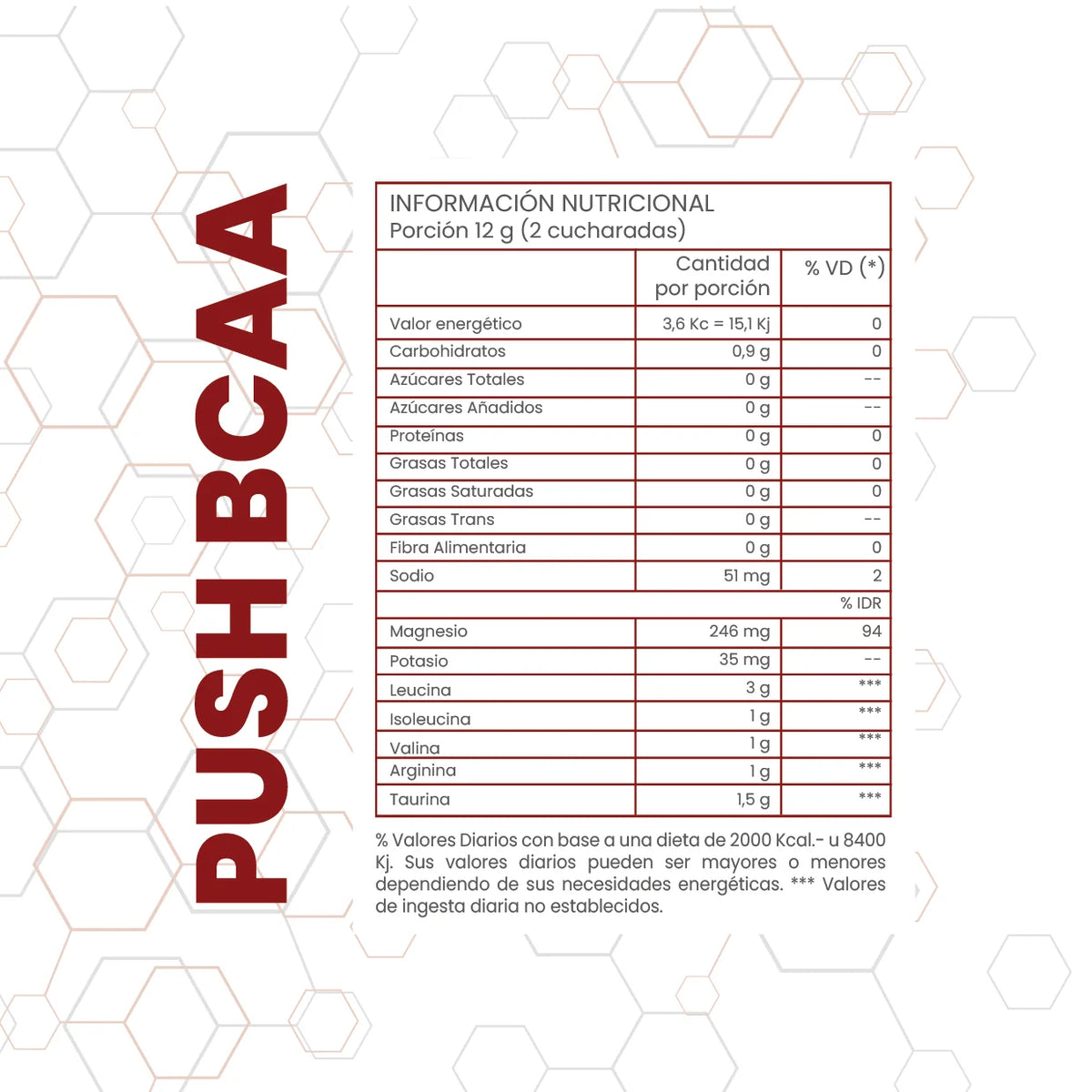 Push BCAA Extra Leucina 300 gr - One Fit Nutrition