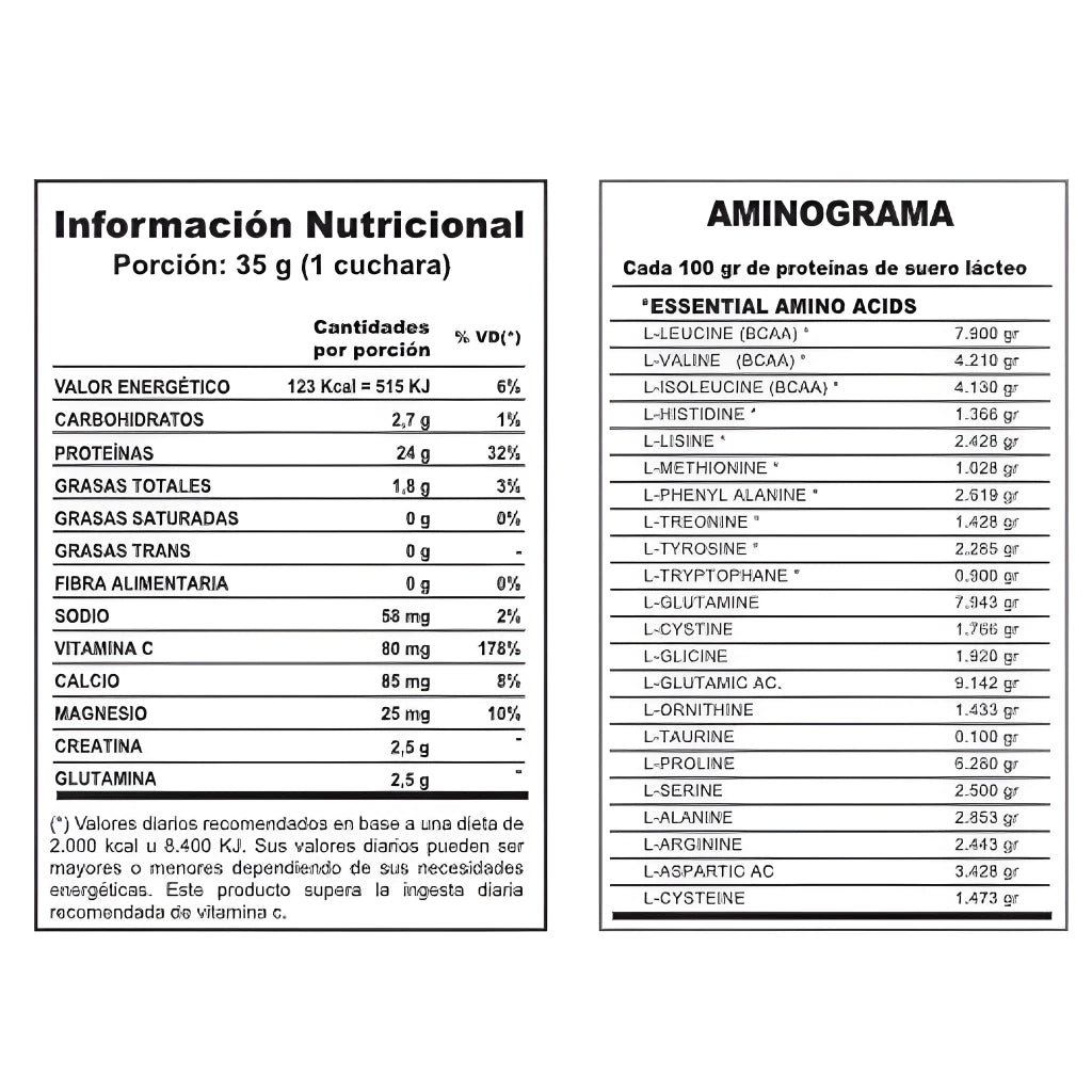 WHEY PROTEIN BODY ADVANCE - 907 GRS